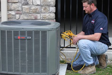 HVAC Installation in Mascot, TN: What to Expect During the Process